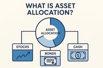 What is asset allocation?