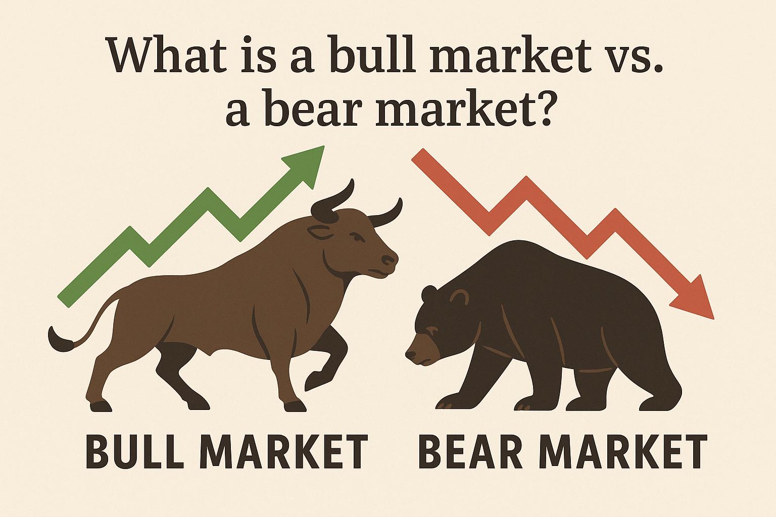 What is a bull market vs. a bear market?